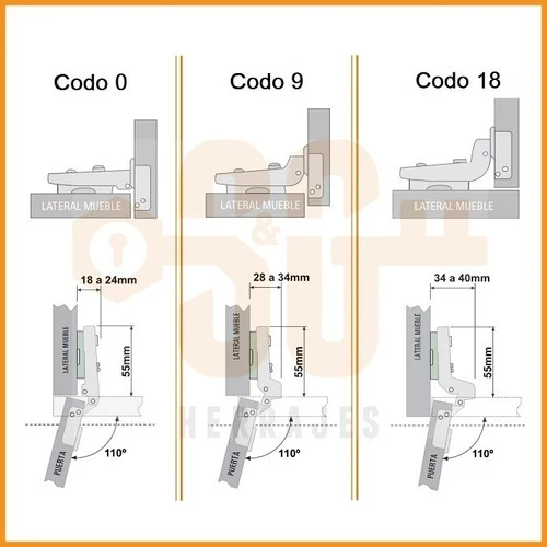 Bisagra Cazoleta 35 Mm Ducasse Classic Codo 0 Puerta X 6 Un 1