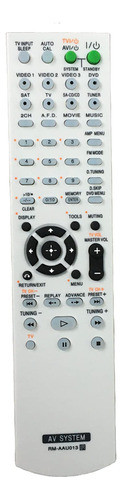 Control Remoto Rm-aau013 Para  Av Sony Str-k1500 Ht-ddw685 1