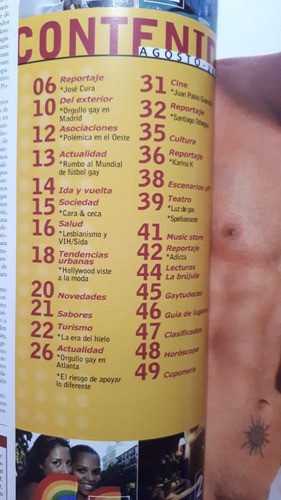 Revista Imperio 78 2007 Karina K Lesbianas Jose Cura Otheguy 1