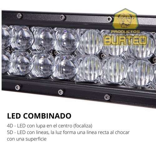 Barra 80 Led Recta 240w 12-24v 107cm Tecnología 5d  Con Lupa 1