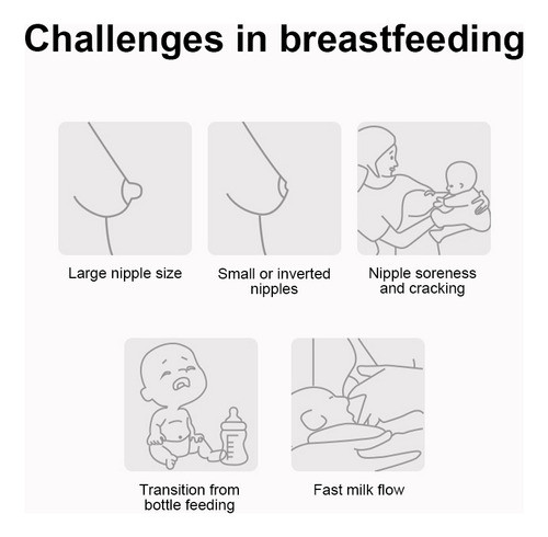 Protetores De Mamilo De 25 Mm Protege Mamilos De Qualidade A 1