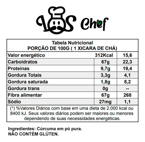 Cúrcuma Açafrão Pó Original 5kg Natural Premium Loschef 1