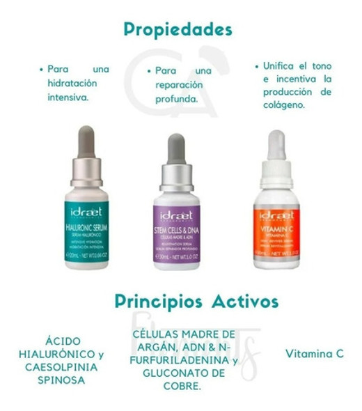 Kit Antiedad Idraet X3 Rejuvenecimiento Vit C Hialuronico 1 Kit Antiedad Idraet X3 Rejuvenecimiento Vit C Hialuronico 1