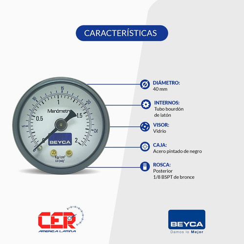 Manometro Beyca 2 Kg 40mm Rosca 1/8 Aire Gas Agua Aceite 1