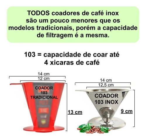 Filtro Coador Café Aço Inox Reutilizavel 103 Sem Usar Papel 1