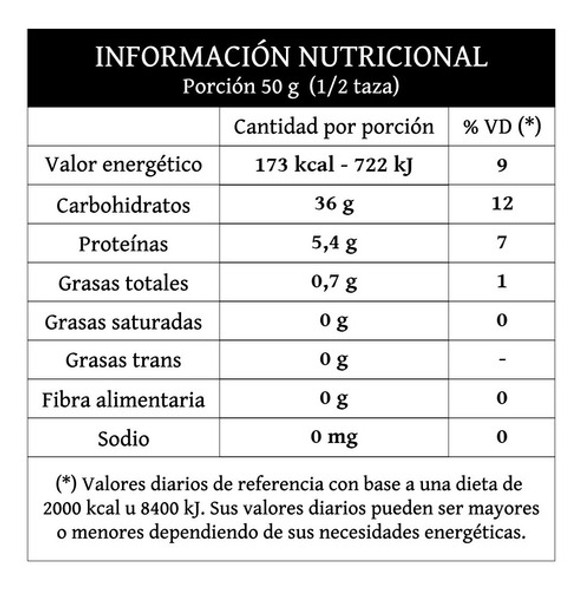 Harina De Trigo Especial 000 25 Kg 1 Harina De Trigo Especial 000 25 Kg 1