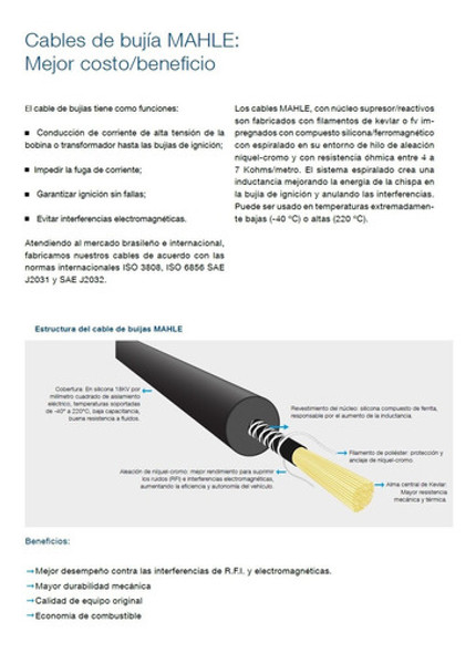 Juego Cables Bujia Ford Fiesta/courier Zetec Rocam 1.0/1.6 1