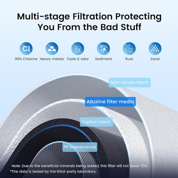 Filtro De Repuesto Alcalino Wd-cff-02 De Gota De Agua, Reemp 1 Filtro De Repuesto Alcalino Wd-cff-02 De Gota De Agua, Reemp 1