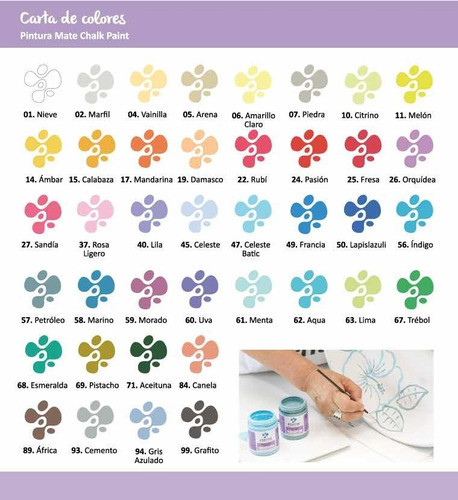 Pintura Chalk Paint (tiza) Eterna X 200cc X 10 Unidades 1