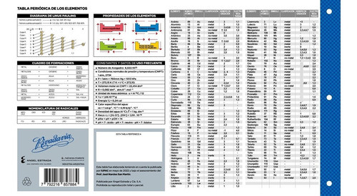 Tabla Periodica De Los Elementos Escolar Rivadavia 1