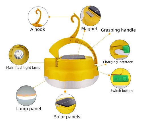 Linterna De Camping Recargable, 3600mah Hanging Camping Ligh 1
