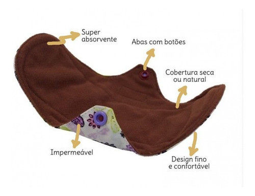 Kit 4 Absorventes Reutilizáveis Korui Conforto Seco C/ 1mini 1