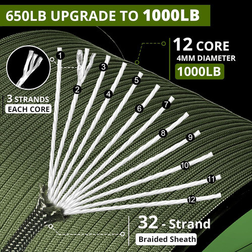 Cordón De Paracord De 4mm, Disponible En 30m, 60m, 150m Y 30 1