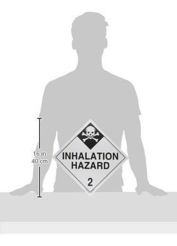 Labelmaster Zpv28 Peligro De Inhalacion 2 Cartel De Material 1