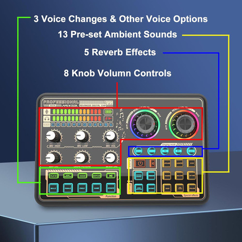 Mezclador Sonido Principiantes. Karaoke, Podcast, Dj Gamers 1
