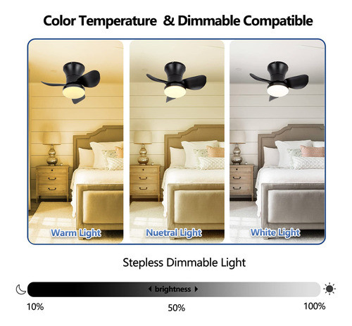 21  Ceiling Fans With Lights And Remote, Small Modern Flush. 1