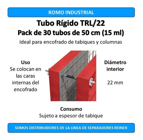 Tubo Rigido Trl/22 Plástico Reiner Encofrado Hormigón X 15ml 1
