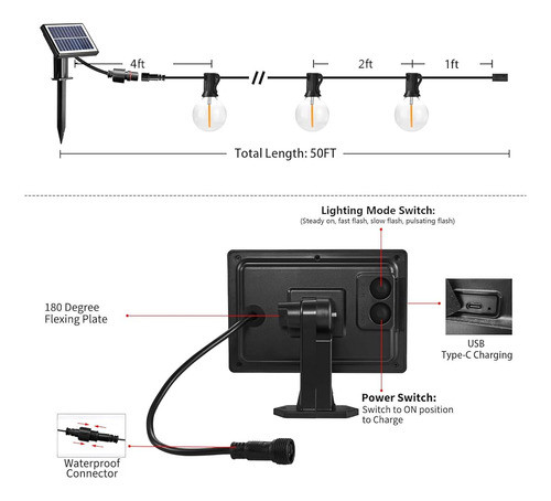 Luces De Cadena Solar Sunthin, Luces Solares Para Patio De 5 1
