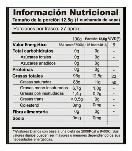 Aceite De Coco Virgen X 360 Cc Entrenuts Sin Tacc 1