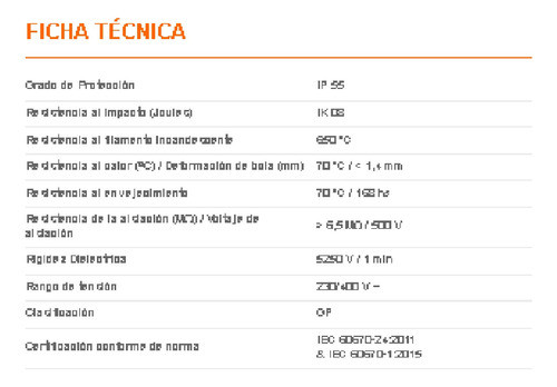 Tablero Envolvente 12 Bocas Din Roker Pre261/m Ip55 Estanco 1