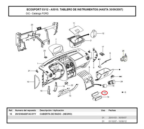 Cubieta Del Panel De Radio - Ford Ecosport 2003/2012 1