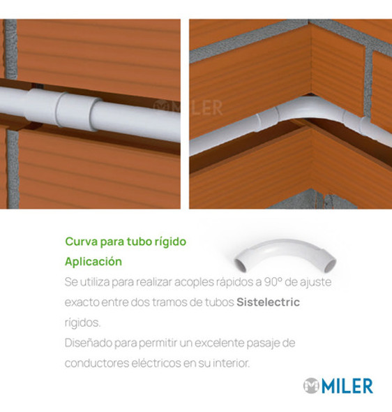Curva Pvc Para Caño Rigido Sistelectric 50mm Genrod 1