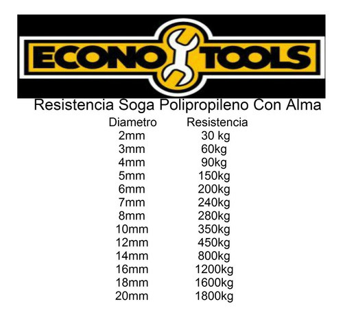 Soga Náutica Polipropileno Con Alma 6mm Por 25mts 1