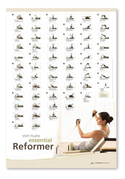 Tabla De Pared Stott Pilates 0