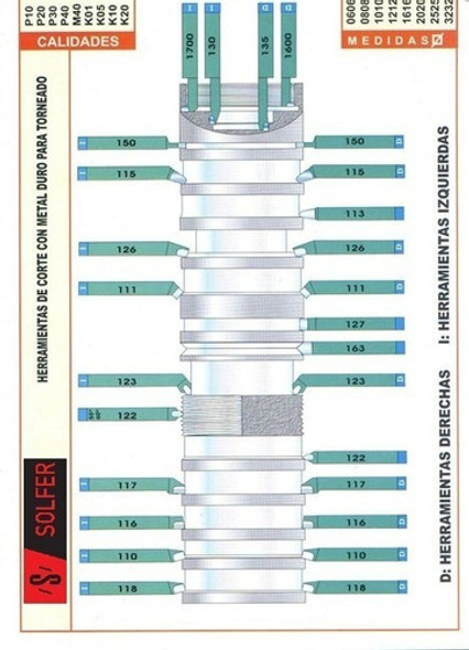 Herramienta De Torno Mod. 117 De  3/8` P20 Cuchilla Acodada 1