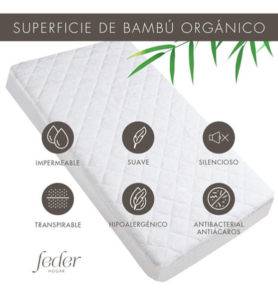 Protector Cubre Colchón Impermeable Cuna Bamboo Pack X 2 1