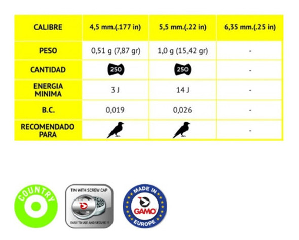 Balines Gamo Magnum 5.5mm X 250 1 Balines Gamo Magnum 5.5mm X 250 1