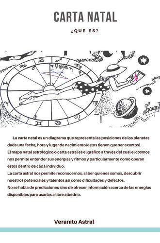 Carta Natal Con Informe Escrito(y Asesoría Vía Watsap). 1
