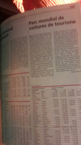 Revista Automobil Revue Autos 1996 /597 Pag Catálogo Anual 1