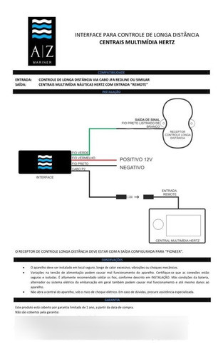 Kit Controle Longa Distancia Para Midea Da Hertz - Á Vista 1