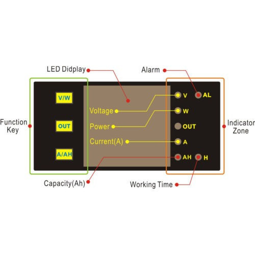 Nuevo Dc Volmeter Programable Digital 0-90v 500a Voltaje Amp 1