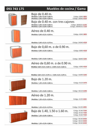 Kit Para Cocina De 0,75 Cm. / Armado Gratis 1