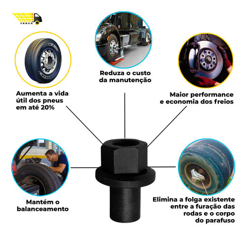 4 Porca Cent. Ch 32 M22x1,5 Dianteiro Ferro 1