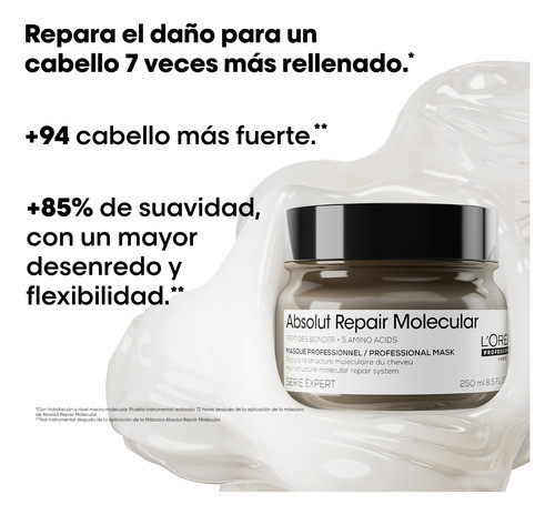 Máscara Loreal Professionnel Absolut Repair Molecular 250ml 1