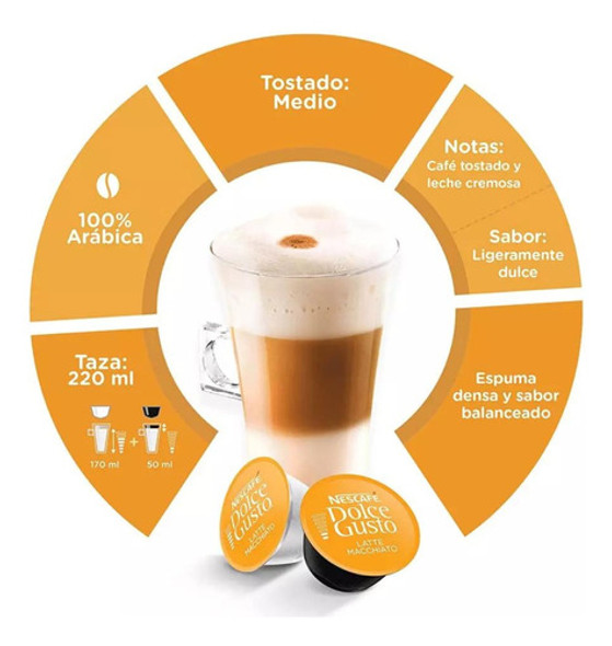 Capsulas Dolce Gusto Nescafe Latte Macchiato 1