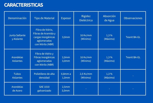 Kit Junta Dielectrica Para Brida Serie 150 Ø 3 Pulgadas 1