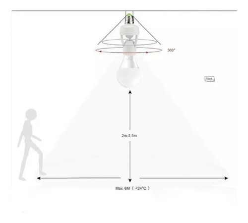 Sensor De Presença Para Lâmpada Soquete E27 Com Fotocélula 1