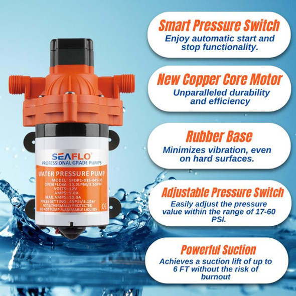 Bomba De Presion Diafragma 110v 45 Psi 12l/m Autocebante 1