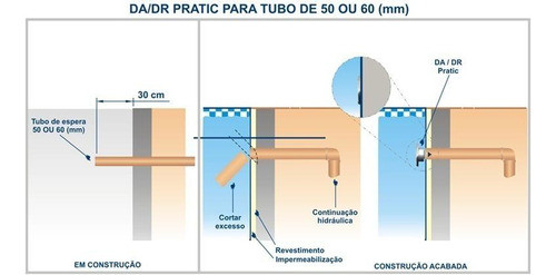 2x Dispositivo De Retorno Sodramar Inox Pratic Alvenaria 1