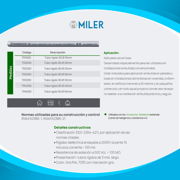 Caño Rigido Pvc Sistelectric Sd 20mm Tira X 3 Mts Gris 1