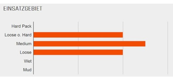 Cubierta De Bicicleta Maxxis Rekon Race 29x2.25 (tr) Negro 1 Cubierta De Bicicleta Maxxis Rekon Race 29x2.25 (tr) Negro 1