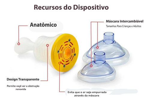 Desengasgador Primeiros Socorros Adulto Infantil  Kit Casa 1