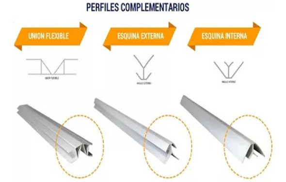 Cielorrasos Y Revestimientos En Pvc - Machimbre De Pvc 1