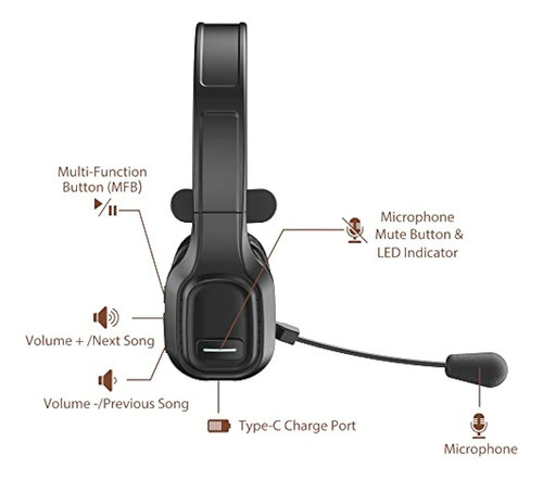 Comexion Trucker - Auriculares Bluetooth V5.0, 1