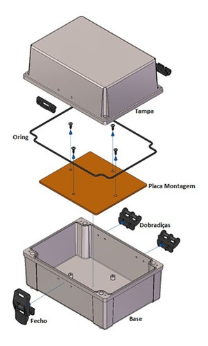 Caixa De Montagem Pvc 200x140x140 Ip65 C/ Dobradiças 1