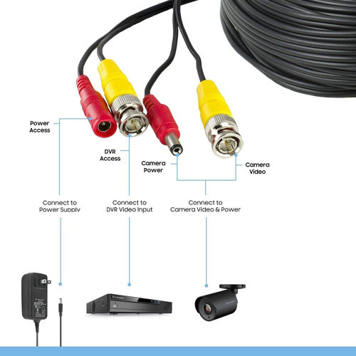Cable Bnc Para Camara De Seguridad Cctv | 2 Piezas 1